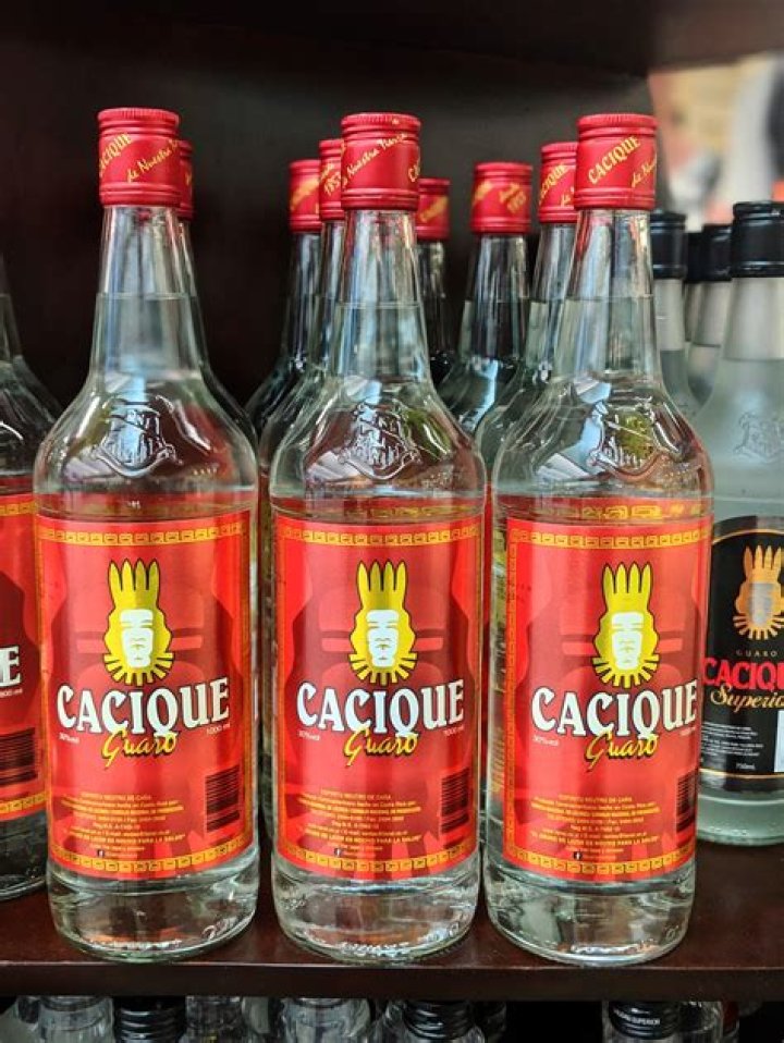 Discover The Rich Tapestry Of Honduran Drinks