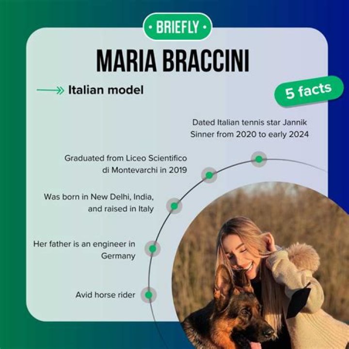 Exploring Maria Braccini's Net Worth: A Comprehensive Look