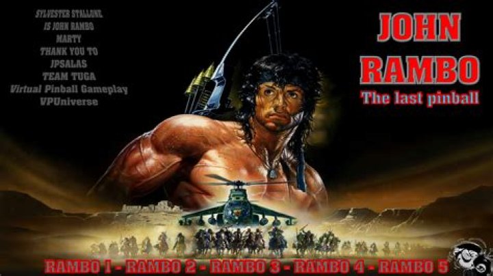 Exploring The Age Of John Rambo In 2024: A Cinematic Legend