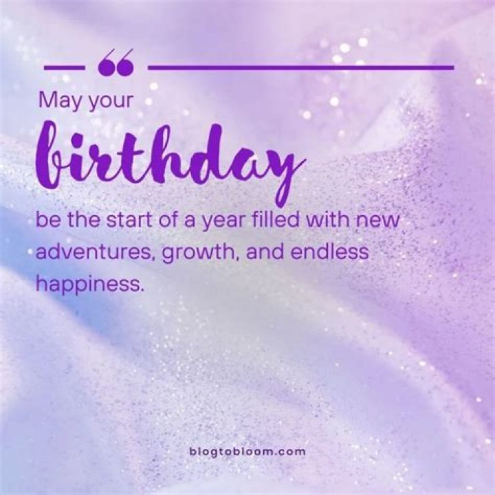 Inspiring Quote Of Birthday Wishes To Brighten Your Special Day