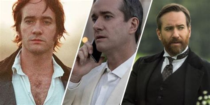 Matthew Macfadyen: The Versatile Talent Of Contemporary Cinema
