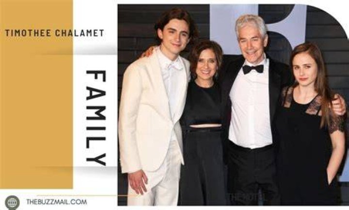 The Chalamet Family: A Journey Through Talent And Heritage