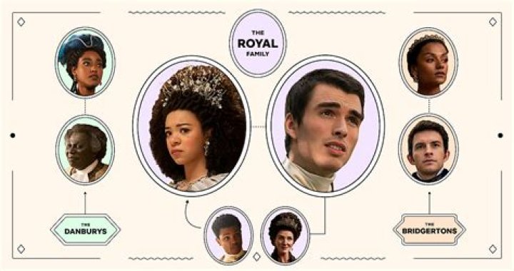 The Hastings Family: Inside The Dynasty Behind Netflix