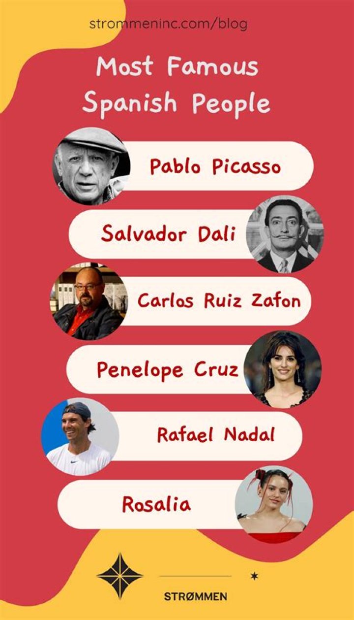 The Ultimate Guide To Famous People Born In Spain