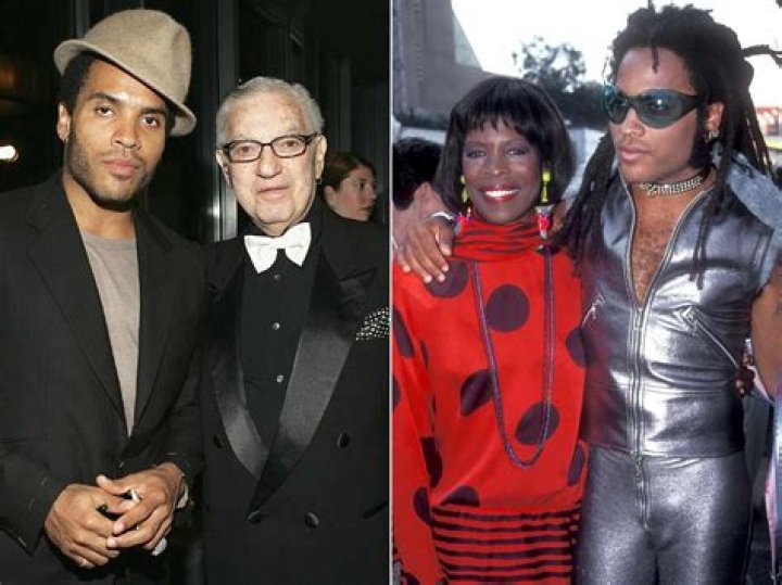 Uncovering The Life And Legacy Of Roxy Roker: A Hollywood Icon