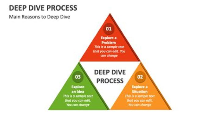 Understanding The Niki Backburner Meaning: A Deep Dive