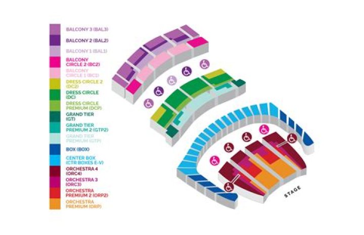 Unveiling The Value Of Parsifal 3: How Much Is Parsifal 3 Worth?