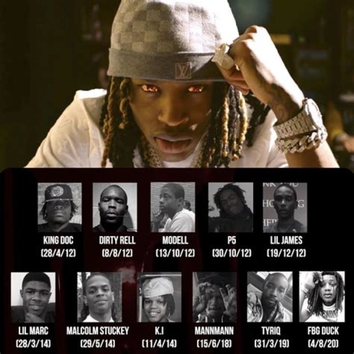 Who Is King Von: The Rise Of The Chicago Rapper